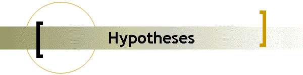 Hypotheses